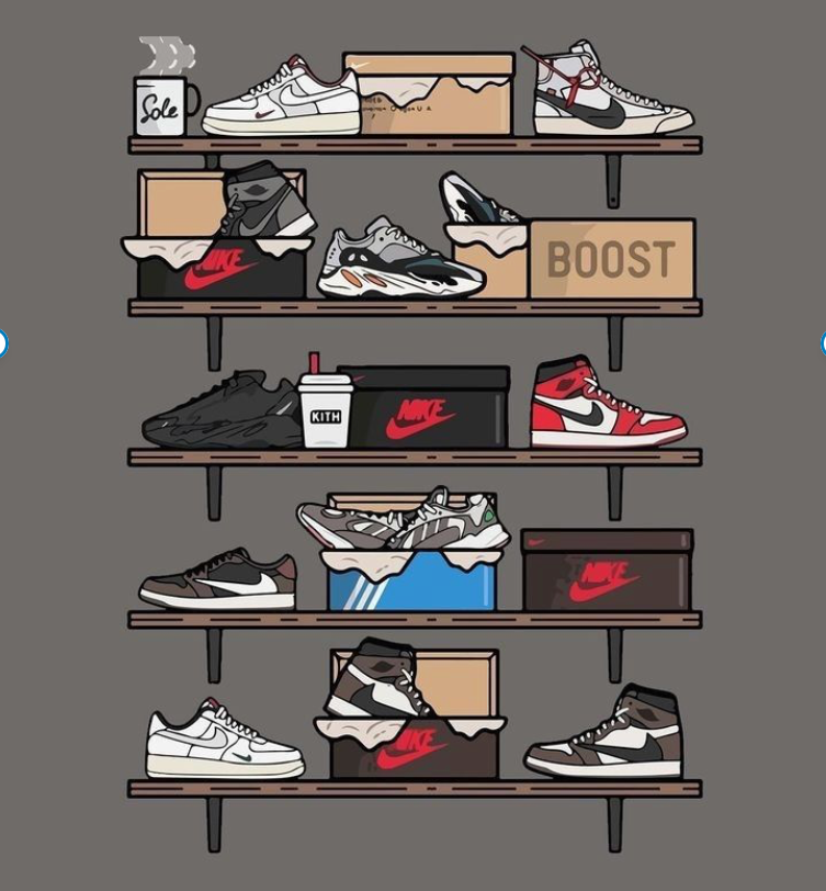 Tendances